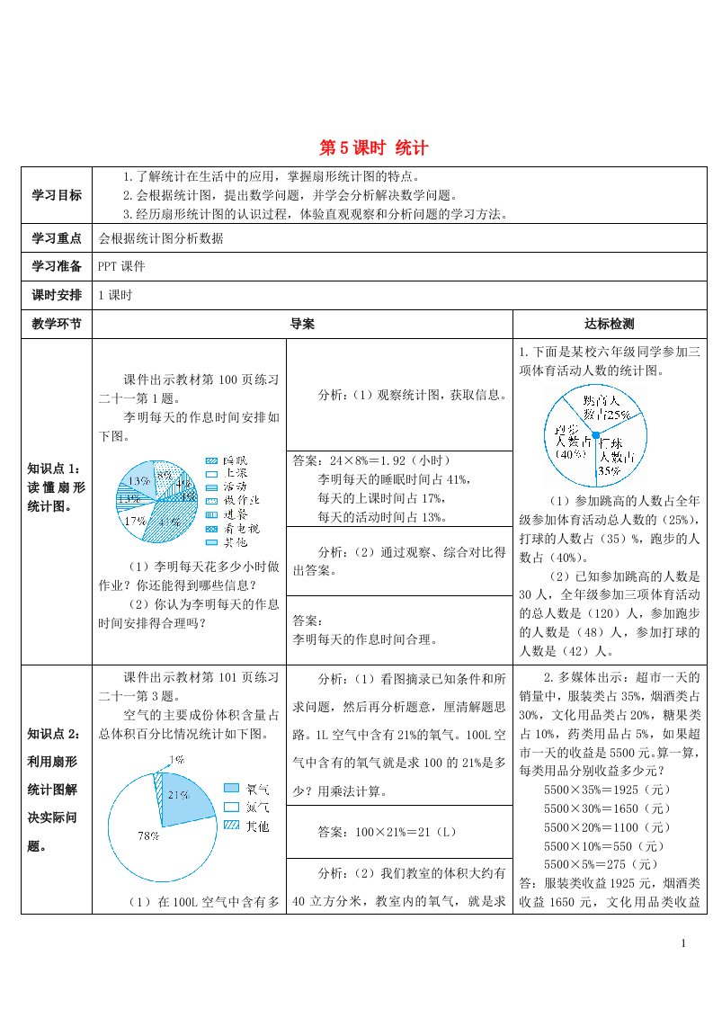 2023六年级数学上册9总复习第5课时统计导学案新人教版