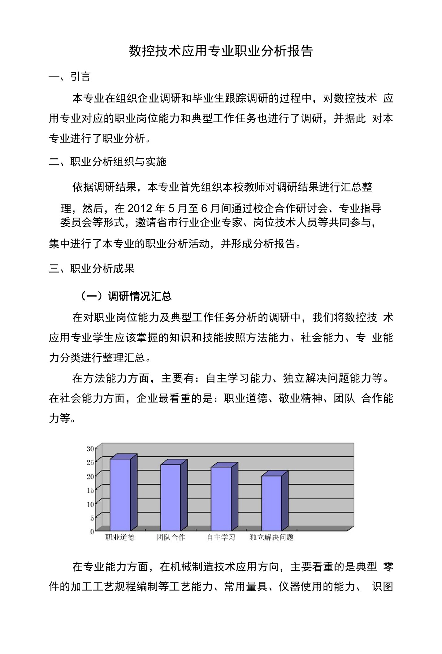 数控技术应用专业职业分析报告