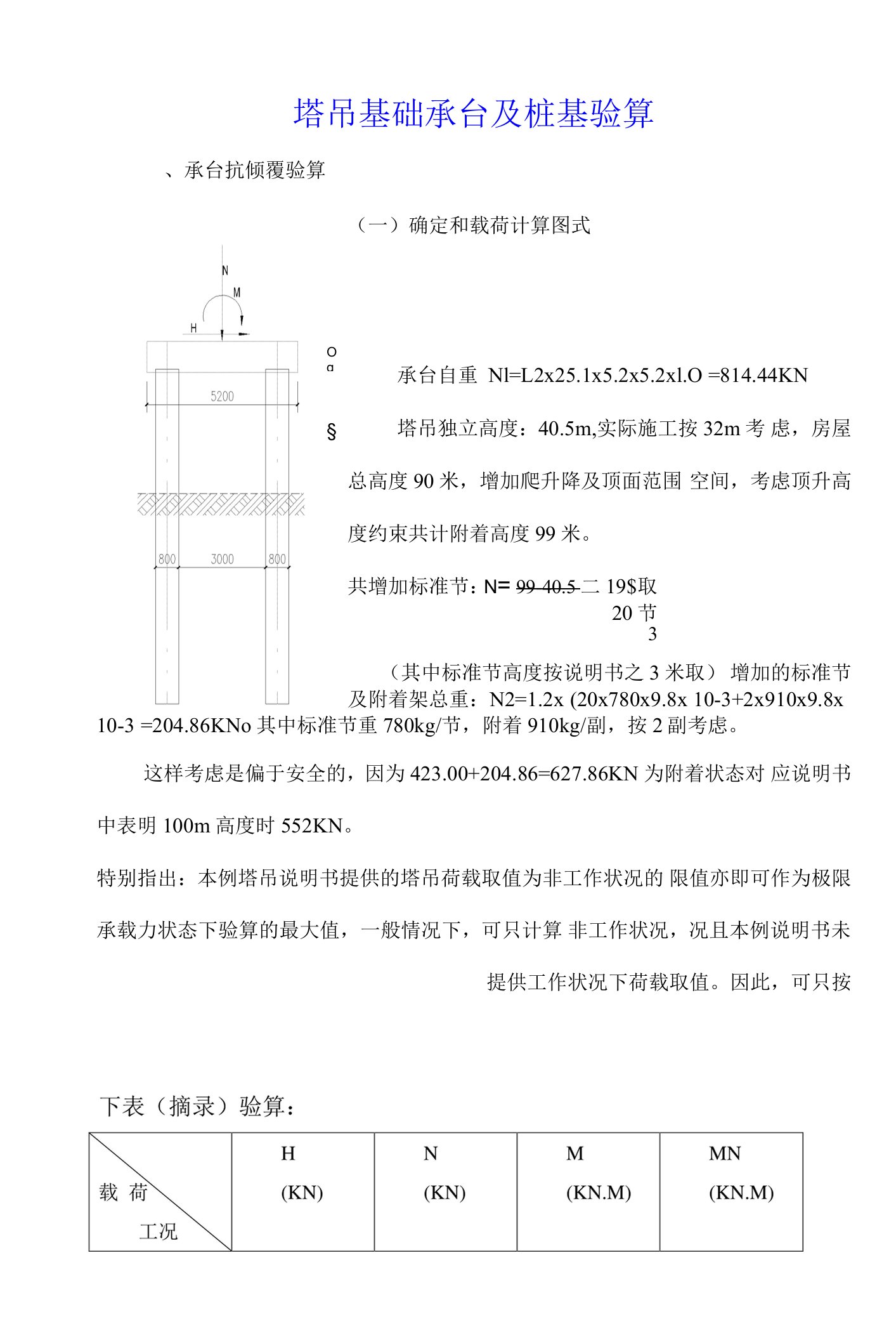 塔吊基础承台及桩基验算