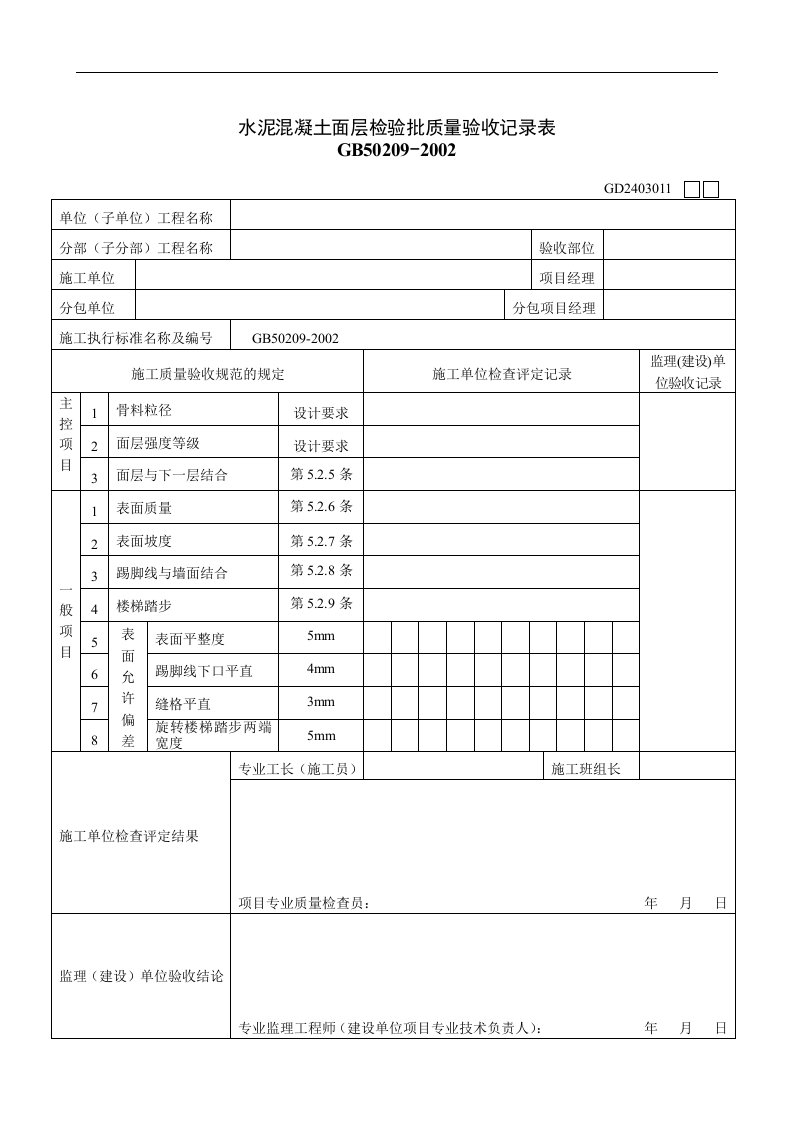 【管理精品】水泥混凝土面层检验批质量验收记录表