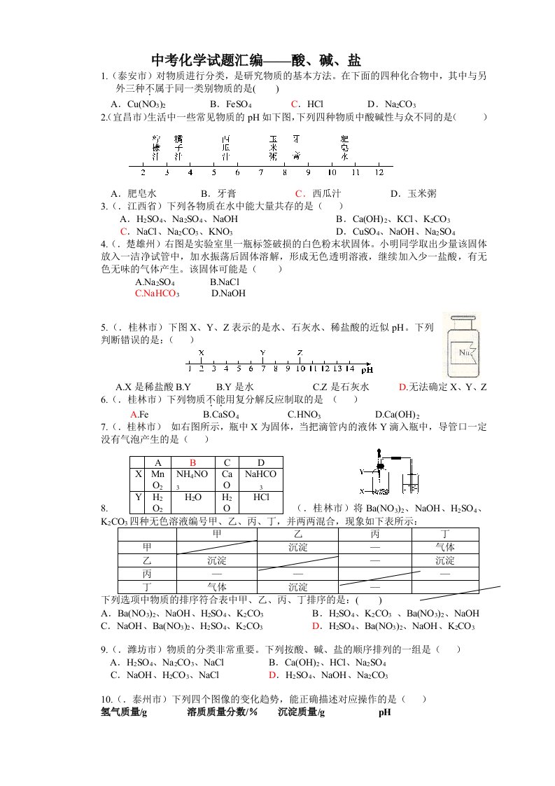 2024年中考化学试题汇编——酸、碱、盐