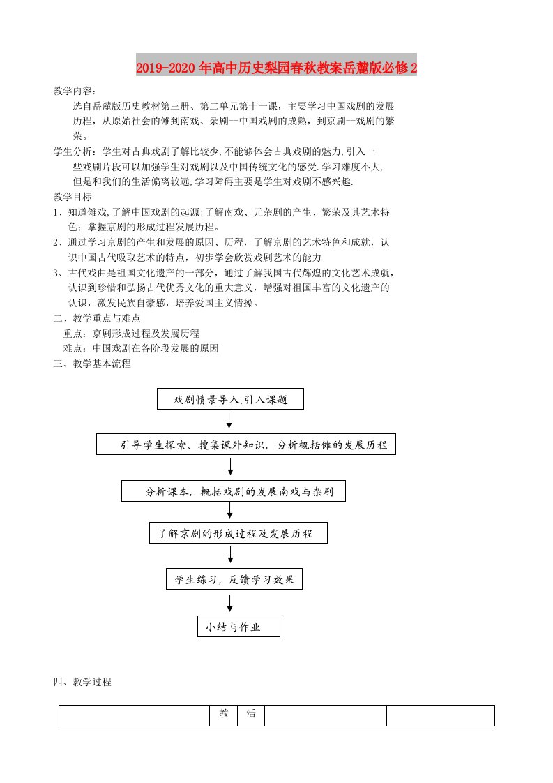 2019-2020年高中历史梨园春秋教案岳麓版必修2