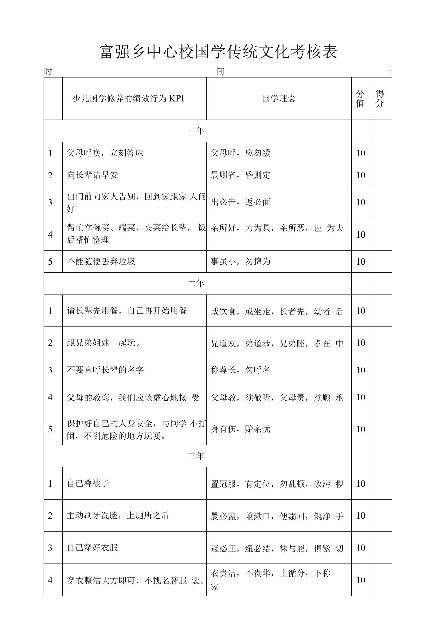 富强乡中心校国学传统文化考核表