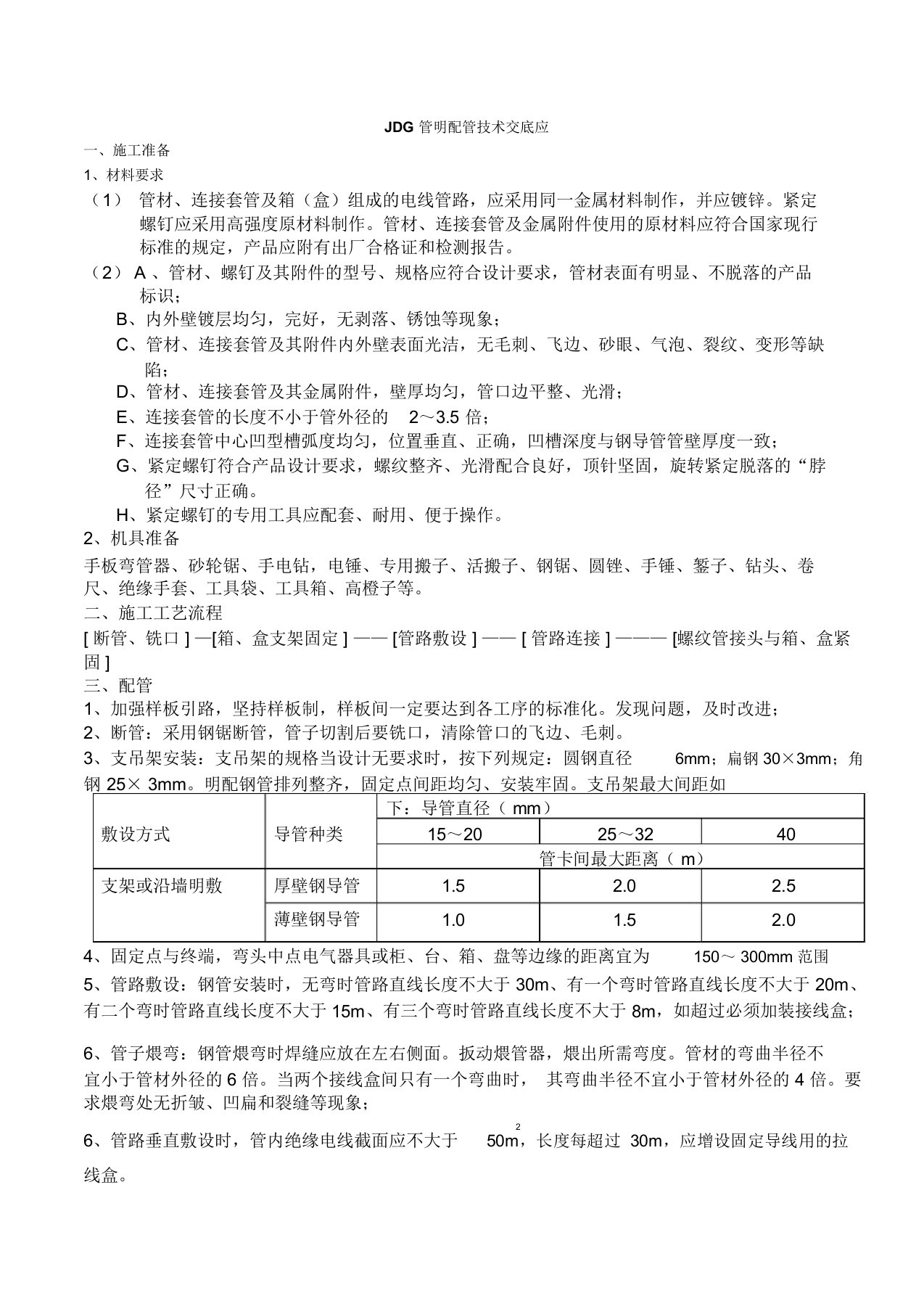 JDG管明配管技术交底