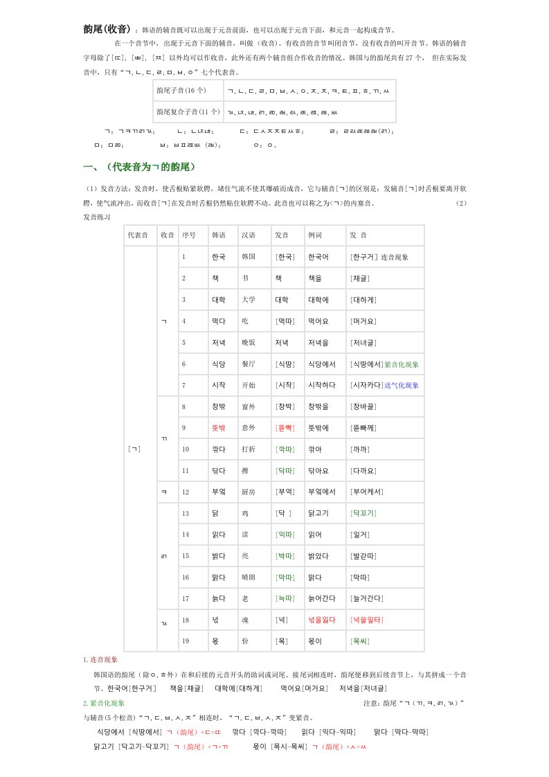 韩语收音总结