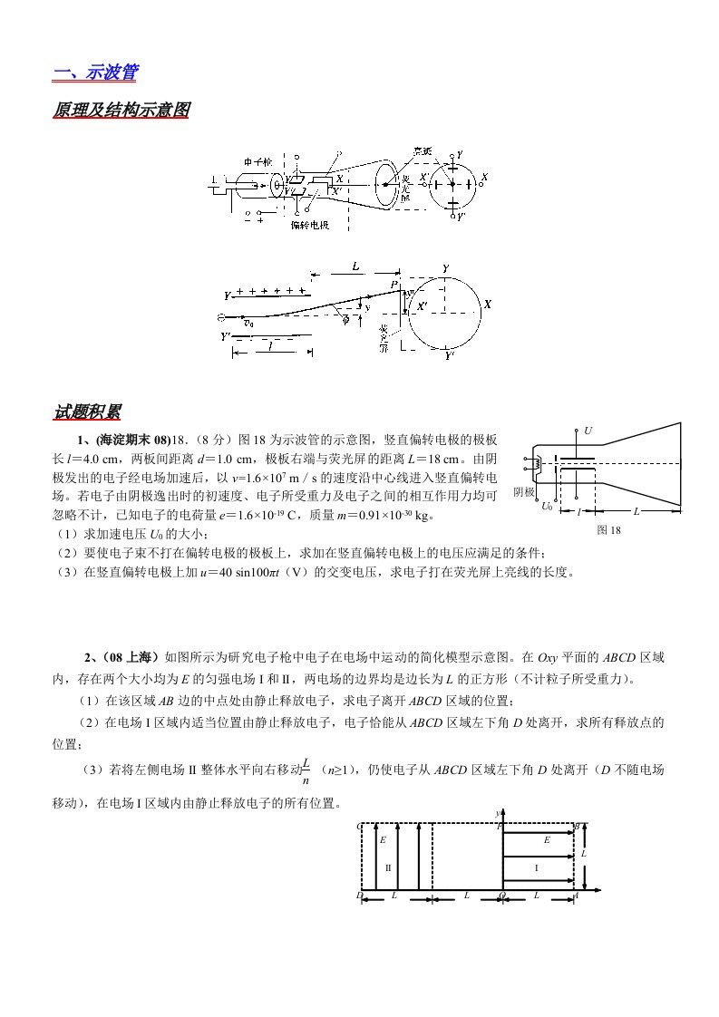 实际应用：一、示波管