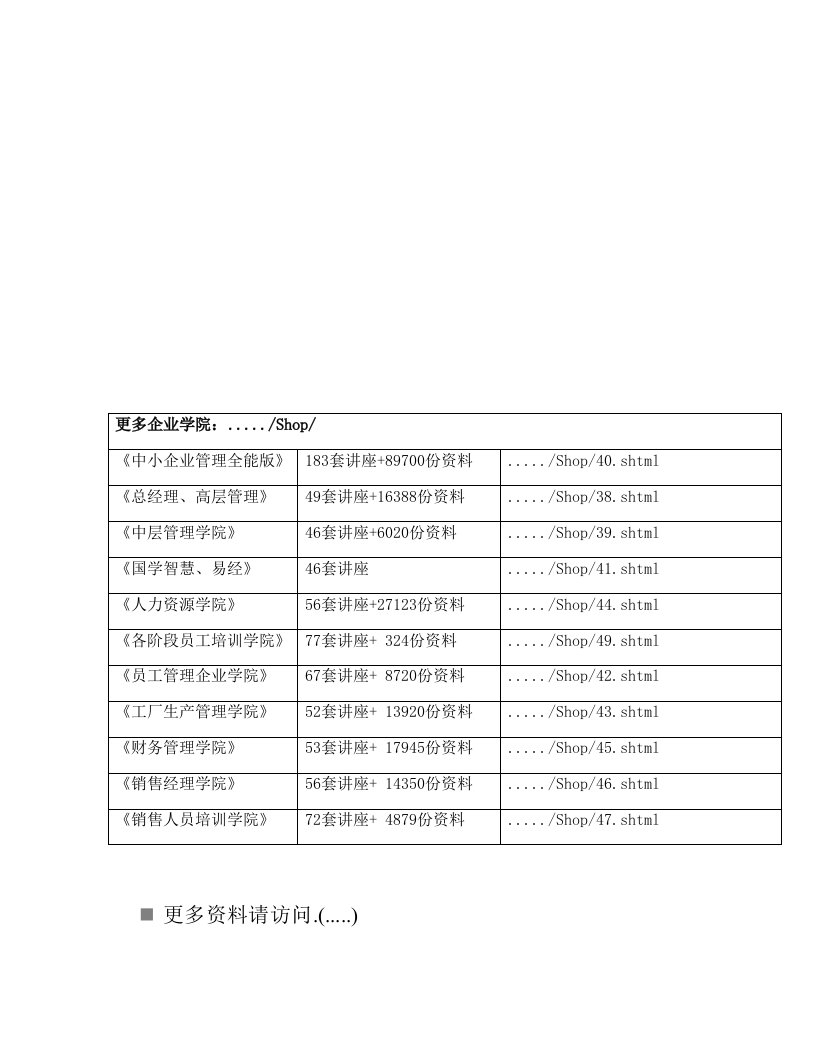 精选石油资源管理系统操作指南