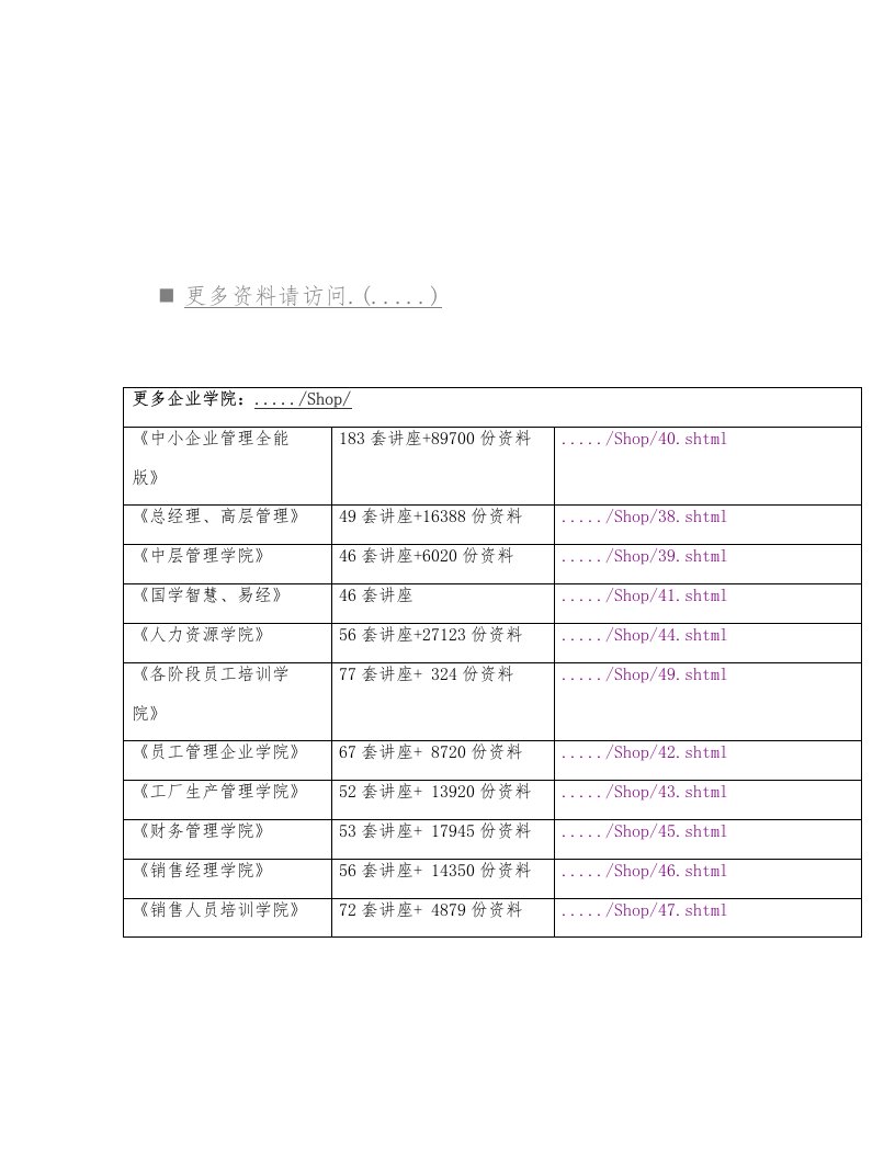 房地产开公司建筑施工现场安全文明施工标准