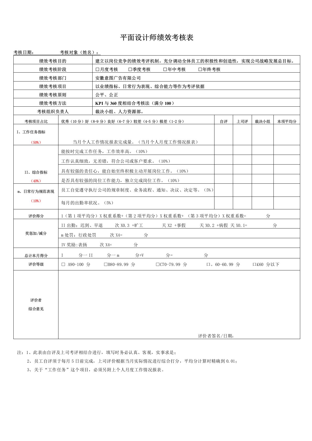 广告公司所有岗位绩效考核表