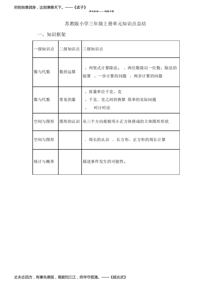 苏教版小学三年级上册数学单元知识点总结