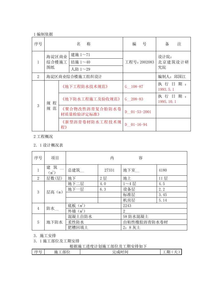 酒仙桥医院病房楼地下防水施工方案-长城杯