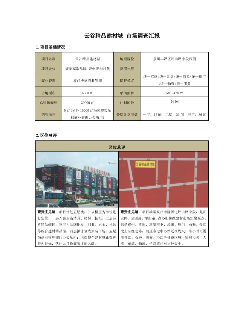 泉州云谷精品建材城市场调查研究报告