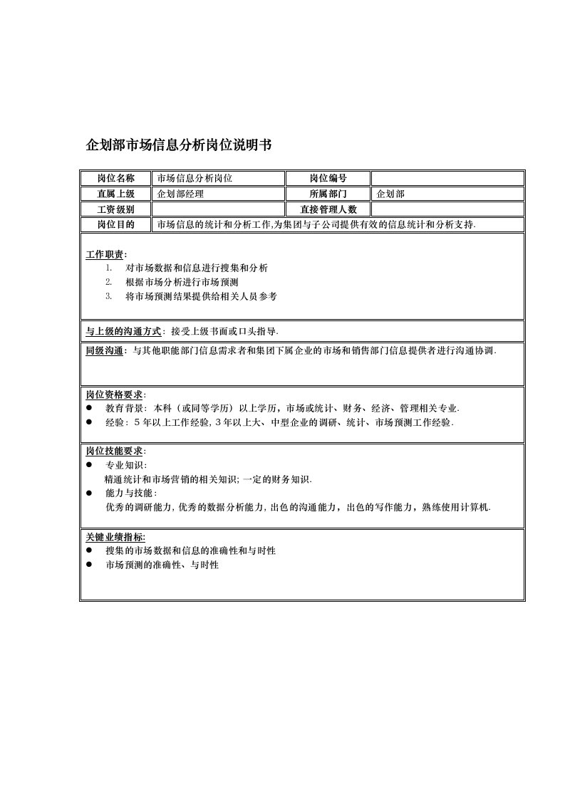 企划部市场信息分析岗位职责