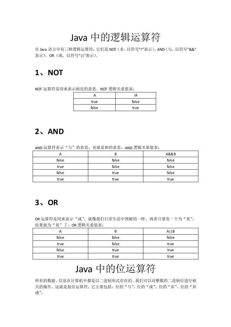 Java中的逻辑运算符和位运算符