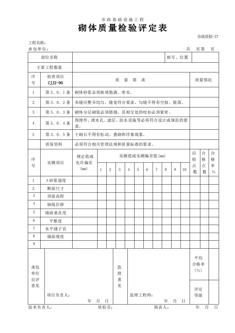 市政工程表格-砌体质量检验评定表