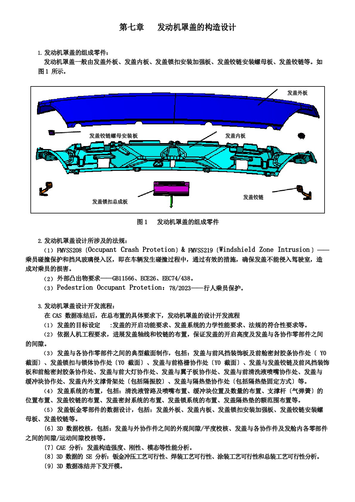 6件发盖系统设计指南