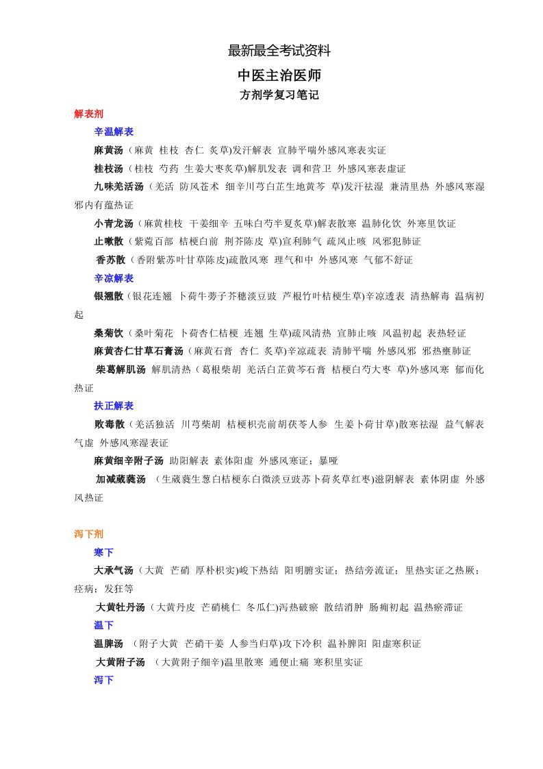 2020年度中医主治医师方剂学笔记