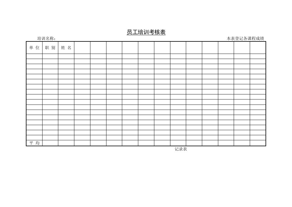 培训考核-员工培训考核表