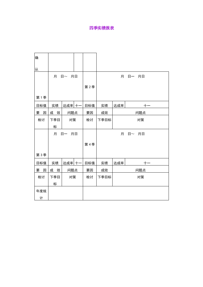 四季实绩报表