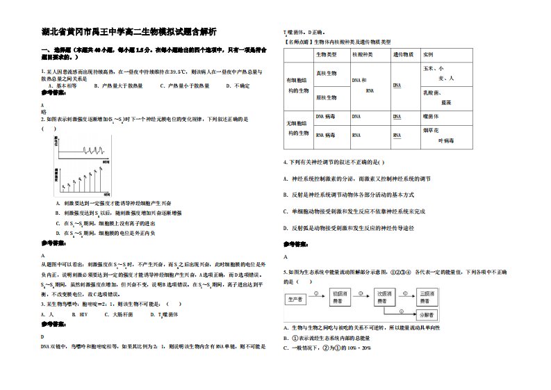 湖北省黄冈市禹王中学高二生物模拟试题含解析