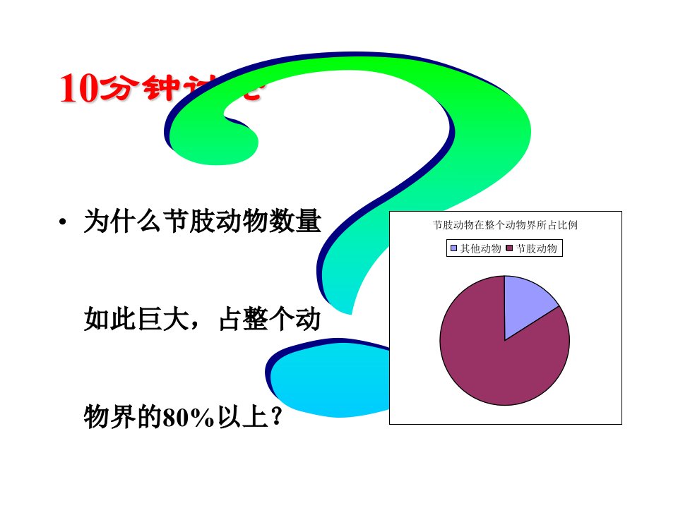 《脊椎动物总论两栖》PPT课件