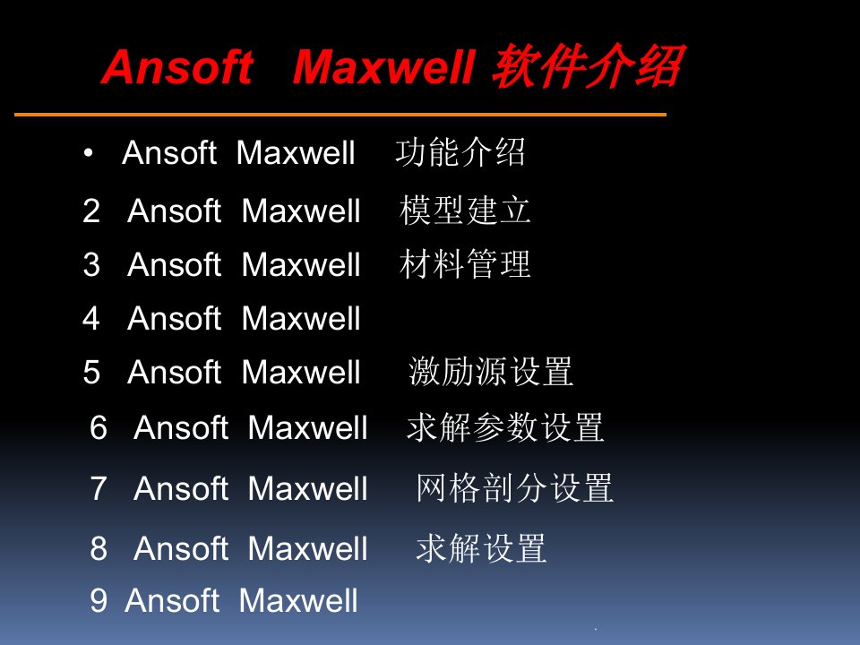 ansoft