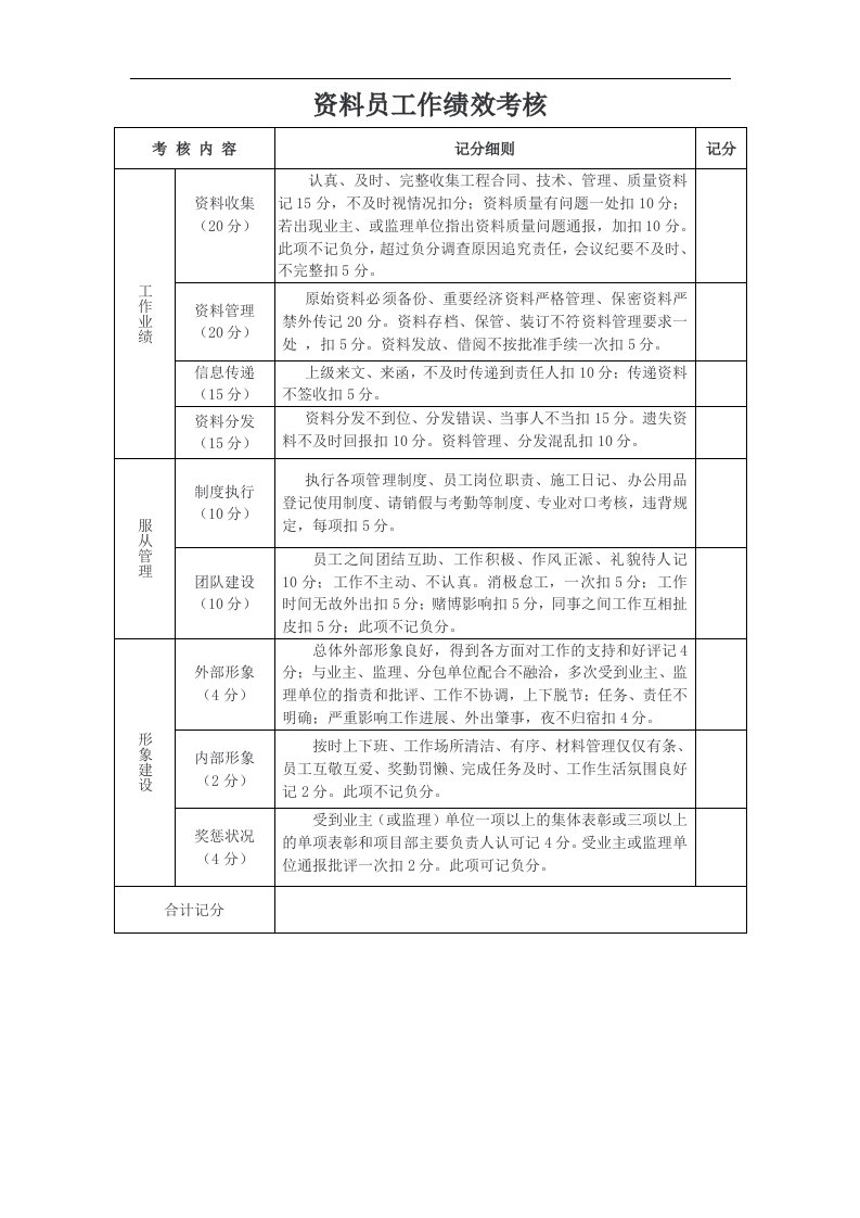 资料员工作绩效考核