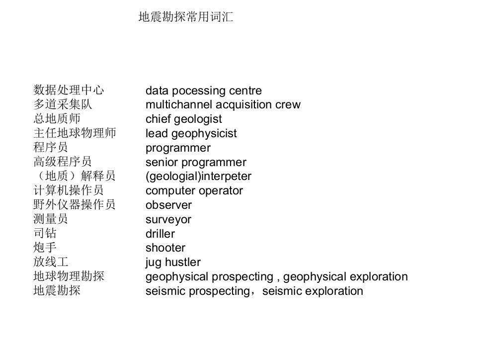 地震勘探常用词汇