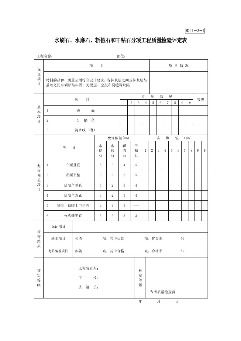 建11-2-1水刷石、水磨石、斩假石和干粘石分项工程质量检验评定表