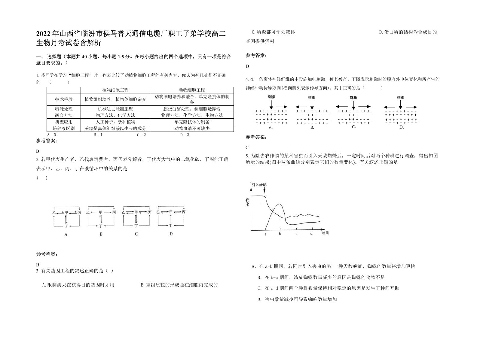 2022年山西省临汾市侯马普天通信电缆厂职工子弟学校高二生物月考试卷含解析