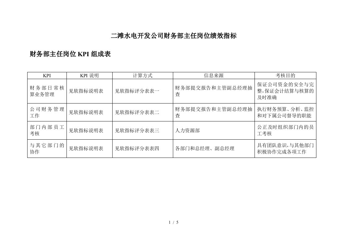 二滩水电开发公司财务部主任岗位绩效指标