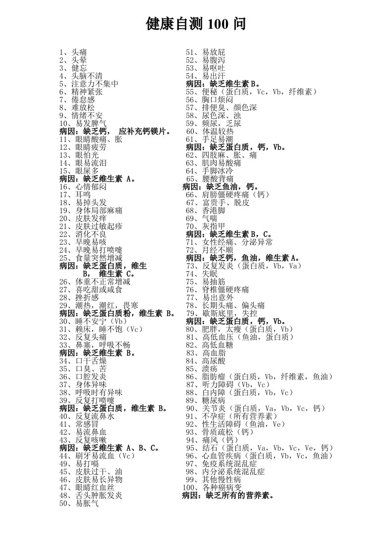 健康自测100个问题