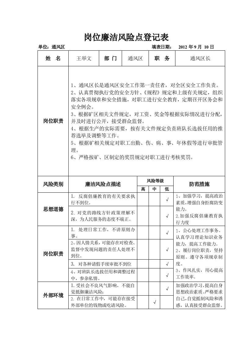 通风区风险点登记表(ED)