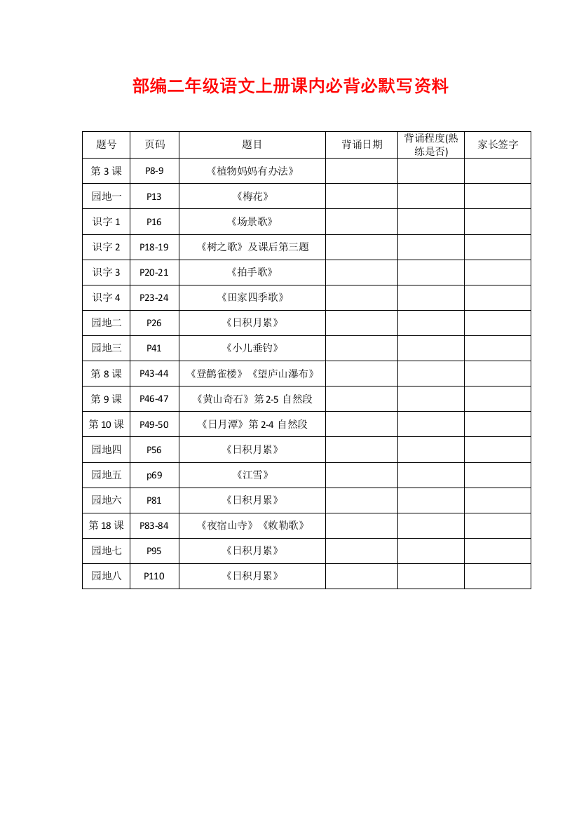 二年级语文上册必背课文重点句子，暑假赶紧背起来！