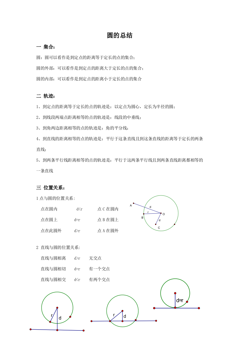 2023年初中数学圆知识点总结