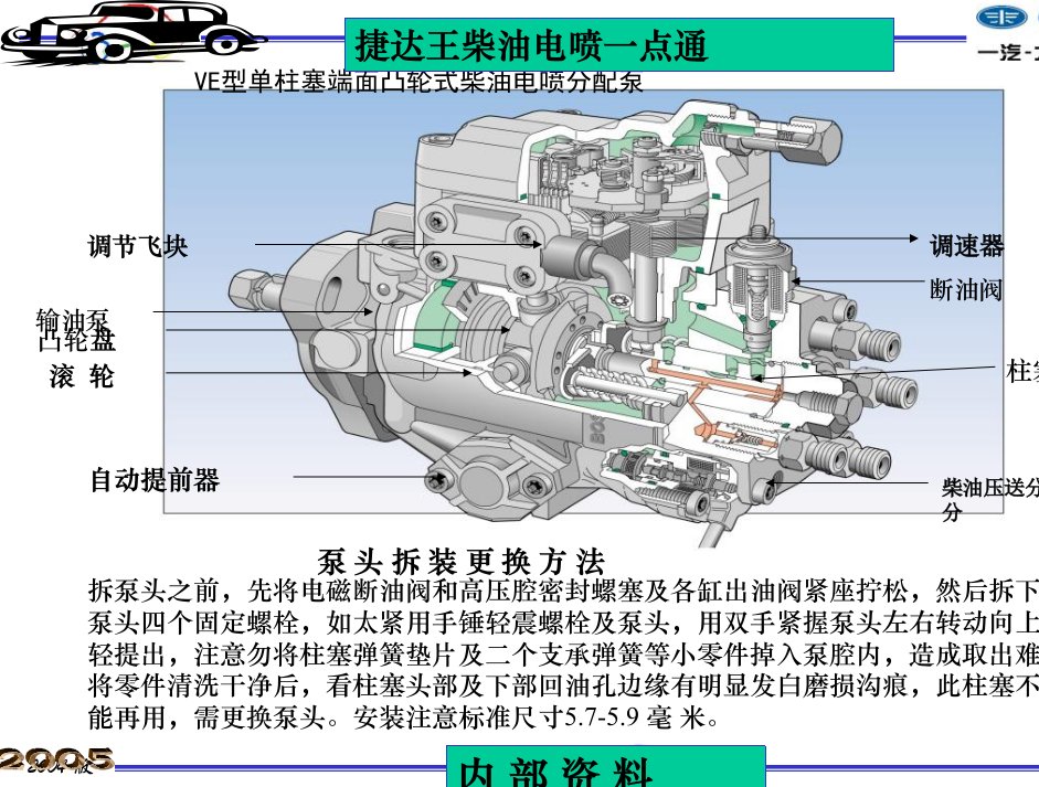 一汽大众捷达柴油电喷原理ppt课件