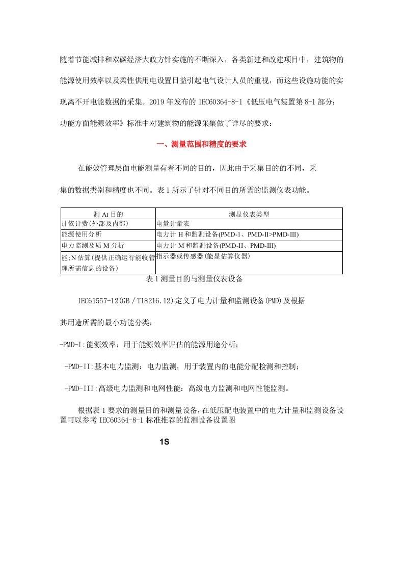 电能数据采集在提高建筑物能效中的作用