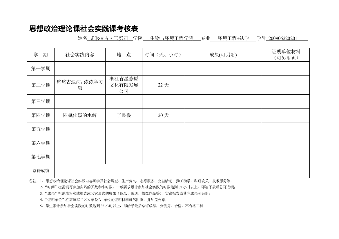 思想政治理论课社会实践课考核表.1doc.