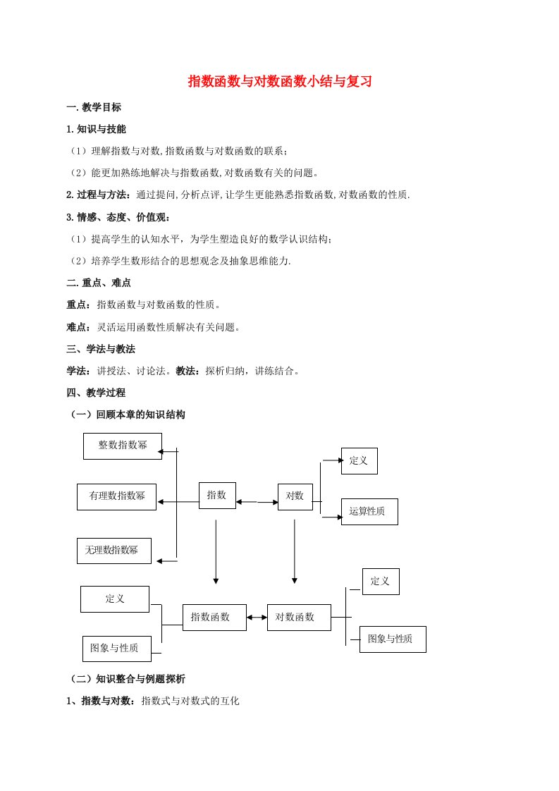 陕西省石泉县高中数学