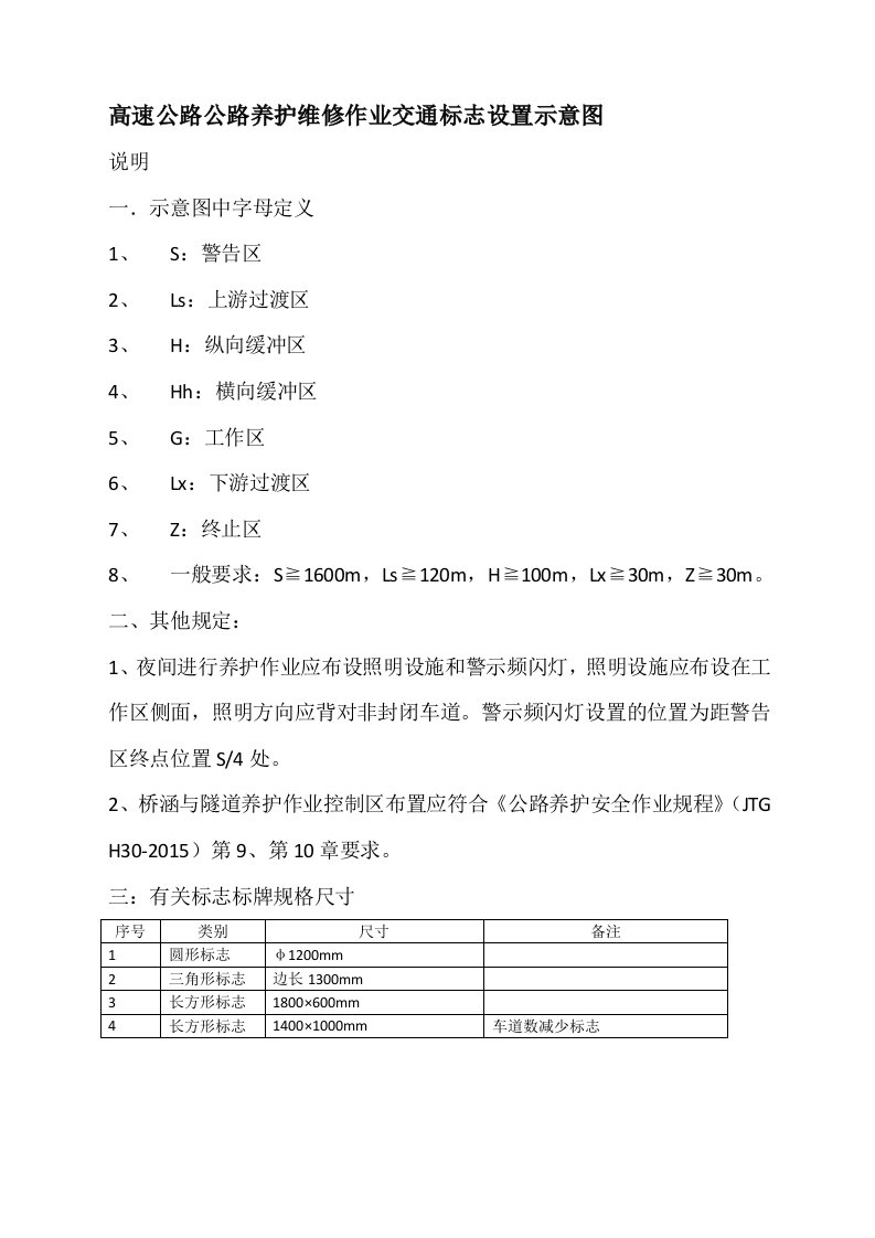 高速公路公路养护维修作业交通标志设置示意图(国标2015)