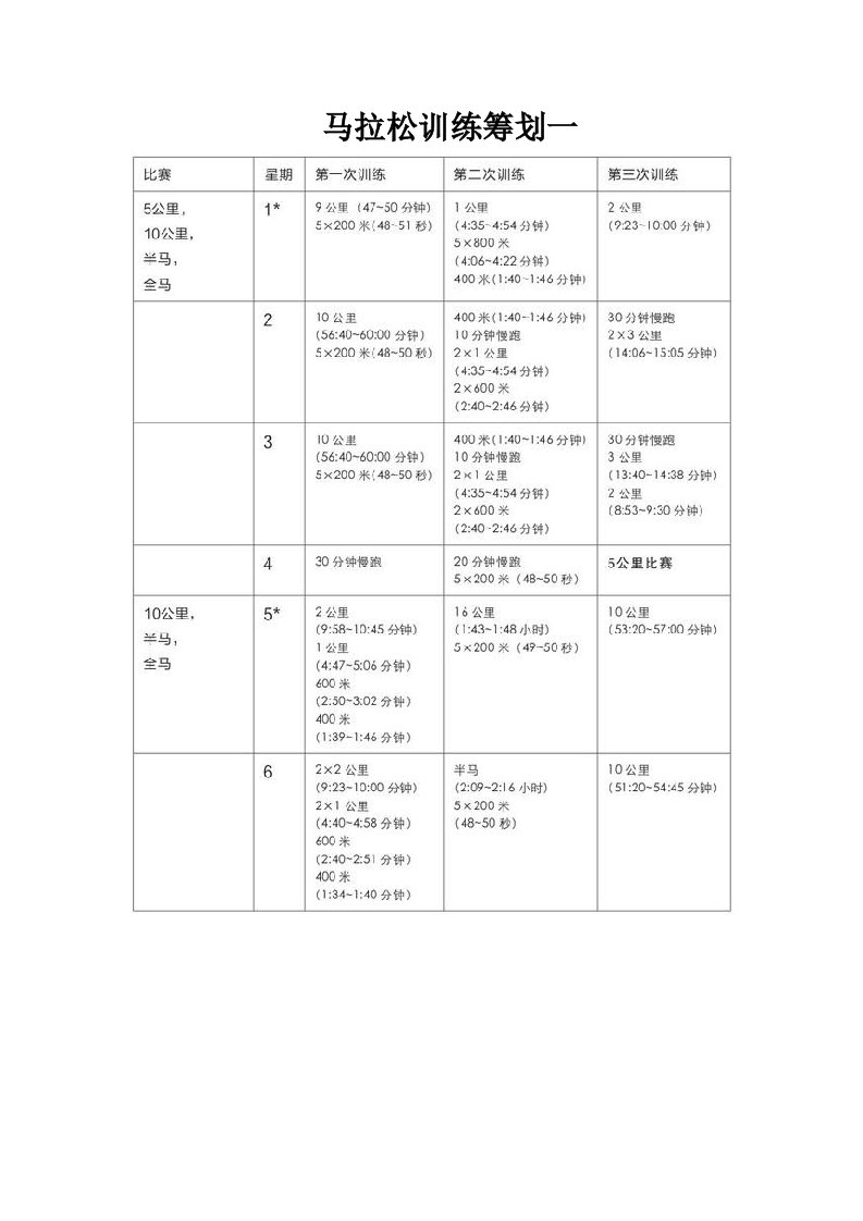 马拉松训练计划