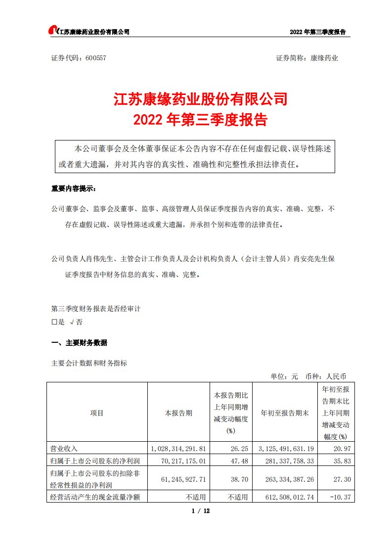 上交所-江苏康缘药业股份有限公司2022年三季度报告-20221009