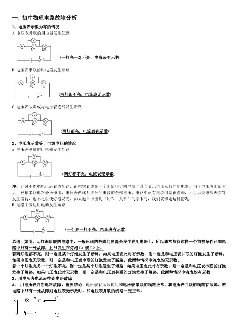 初中物理电路故障分析-珍藏版