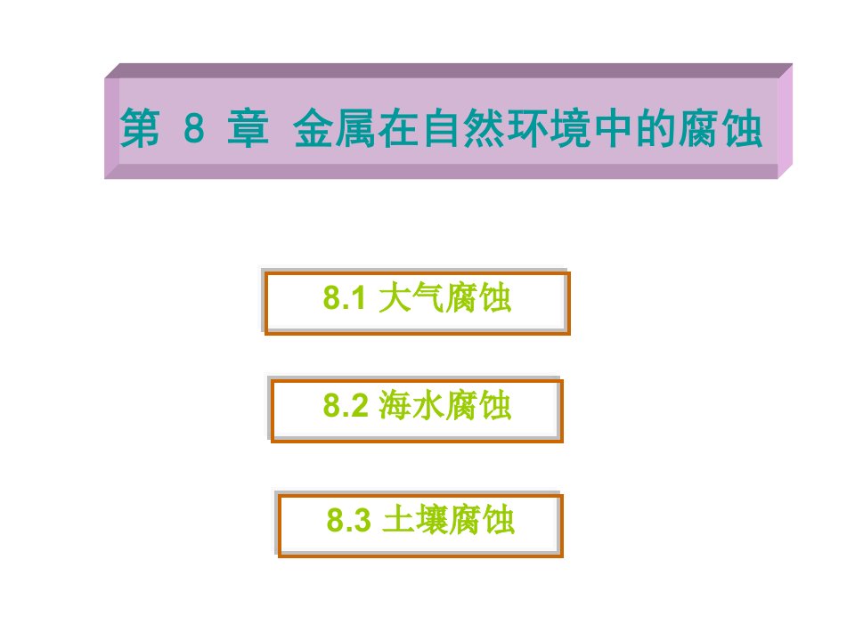 《自然环境腐蚀》PPT课件