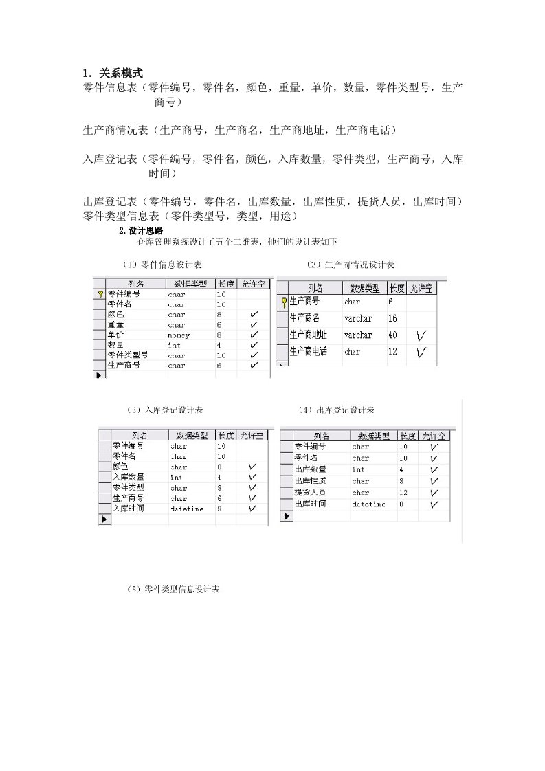 仓库管理数据库管理