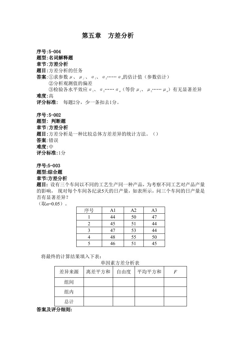 应用统计学习题：方差分析