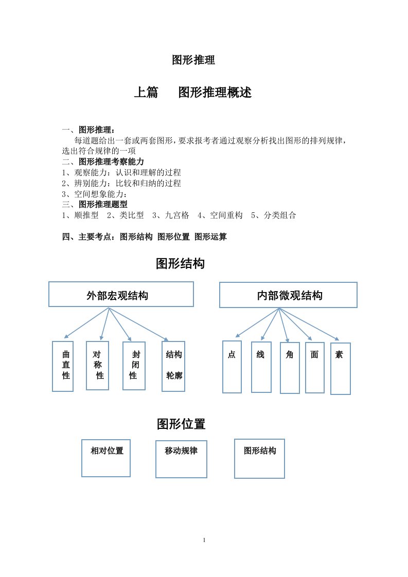 判断推理