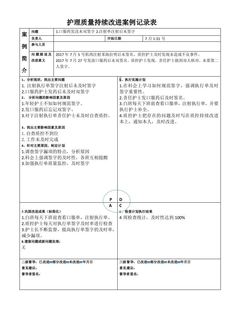 护理持续改进