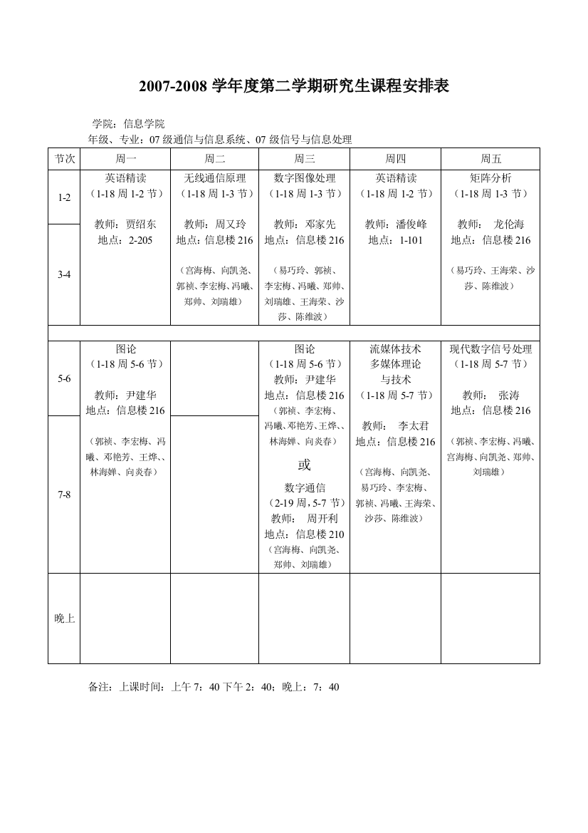 2007-2008学年度第二学期研究生课程安排表