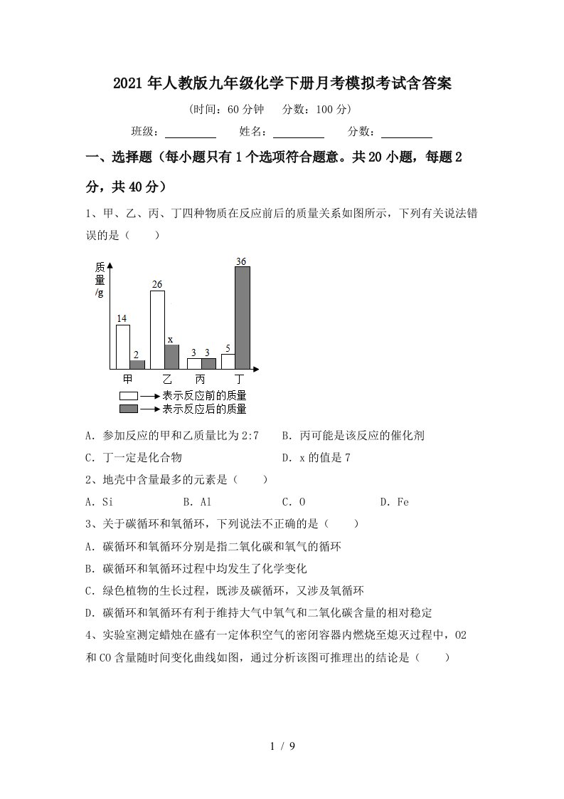 2021年人教版九年级化学下册月考模拟考试含答案